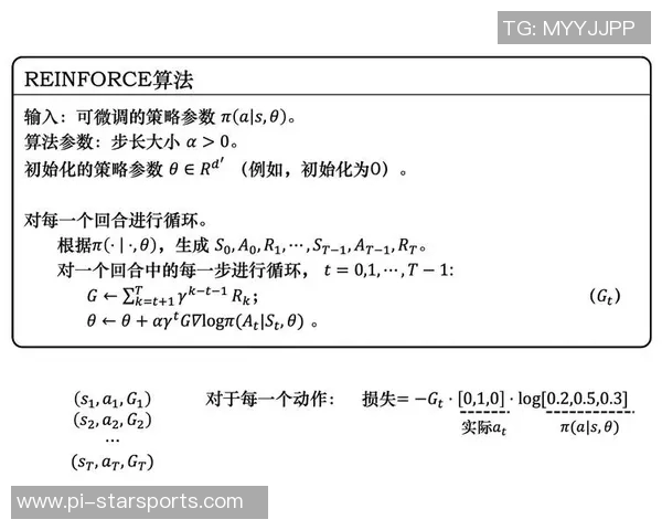 探索GBA育成足球的魅力与策略提升你的游戏体验与技巧 探索GBA育成足球的魅力与策略提升你的游戏体验与技巧